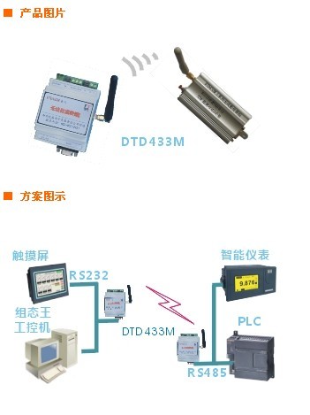 DTD433MA_S4西门子